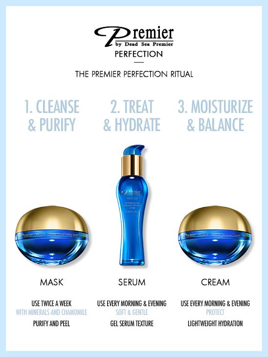 Crema Hidratante Refining Perfection